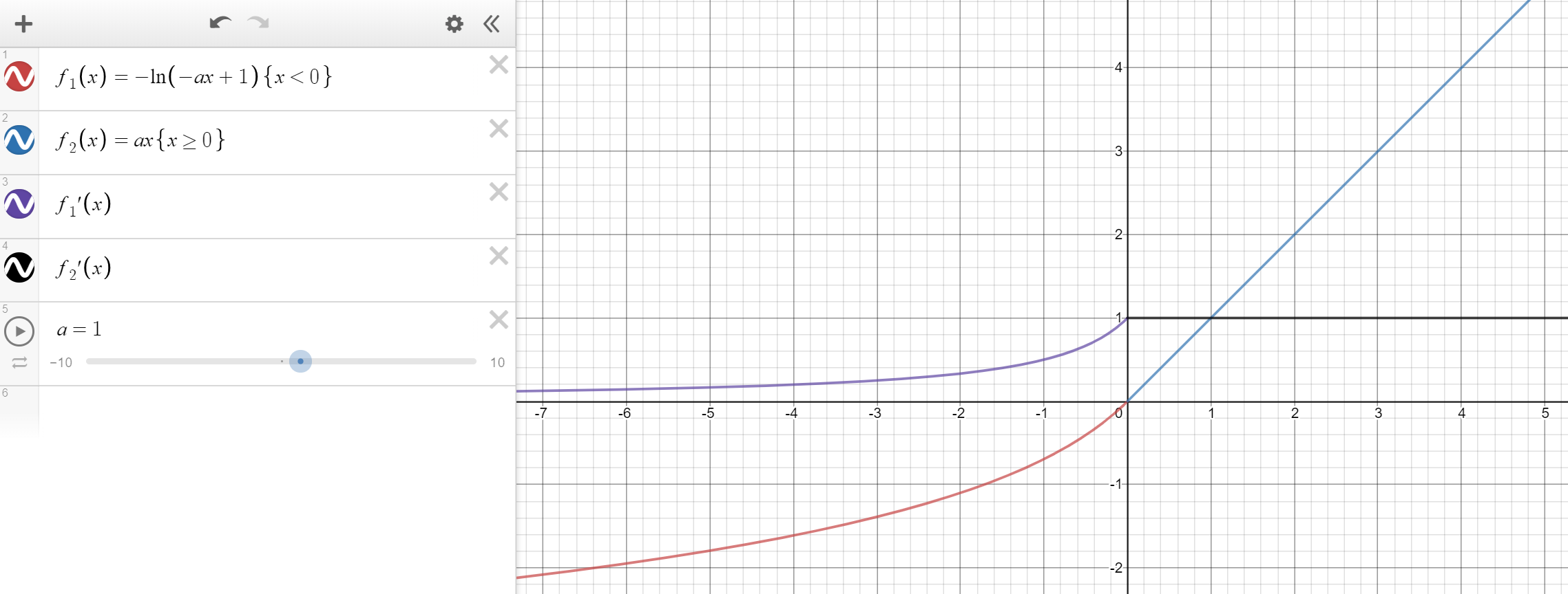 2020-08-04T20_19_20-Desmos _ Grafik-Rechner.png