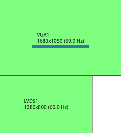 Display Setup