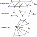 geometry modes.png